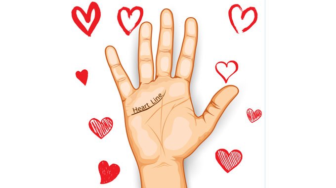 A Guide Of Palm Reading Love Line To Reveal Your Love Life | peterrisdon