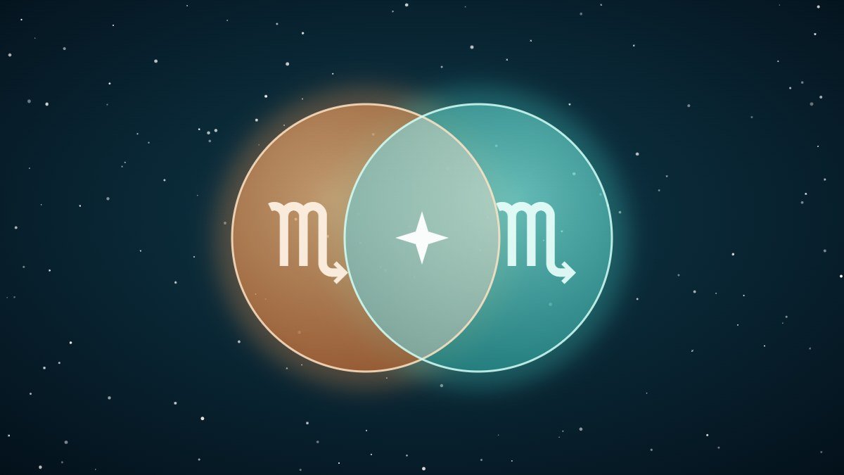 scorpio man and scorpio woman compatibility